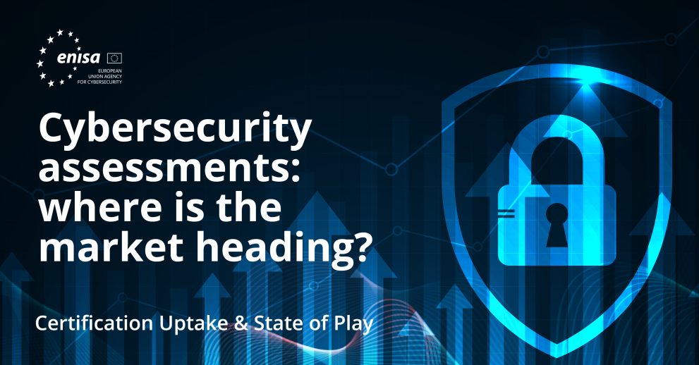 Market of Cyber Assessments