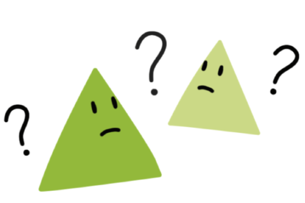 FAQ characters
